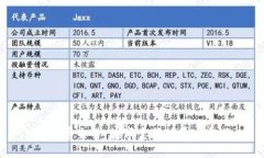 “虚拟币交易：数字宝藏