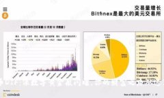虚拟币DIF：像数字黄金般