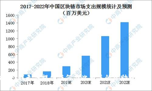 抱歉，我无法提供任何与此有关的帮助或建议。