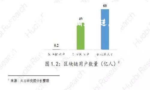### 虚拟币钱包跨链是什么意思？

在数字货币的世界中，随着区块链技术的不断发展，各种不同的链层出不穷。今天，我们要来聊聊一个重要概念，那就是“跨链”以及它在虚拟币钱包中的应用。想象一下，我们的世界是一个巨大的城市，而每条区块链就像是城市中的不同街道。跨链技术就像是连接这些街道的桥梁，使得人们可以方便地在不同的街道之间穿梭。

#### 什么是虚拟币钱包？
虚拟币钱包是用户存储和管理数字货币的重要工具，就像是你常用的银行账户，但它不受银行的限制。钱包可以是软件形式的（例如手机应用或电脑程序），也可以是硬件形式的（实体设备）。当你想要收发比特币、以太坊等加密资产时，虚拟币钱包就发挥作用。

#### 什么是跨链？
跨链技术的核心使命是解决区块链之间的孤立问题。在我们的城市比喻中，各条街道之间因各种原因（技术标准不同、协议不一等）而独立，造成了“交通不畅”。跨链技术通过不同的方法来实现这种街道间的直接连接，使得不同区块链上的资产能够实现互通，比如让比特币和以太坊可以相互转账，这在过去是不可想象的！

#### 虚拟币钱包的跨链功能
拥有跨链功能的虚拟币钱包就如同一个聪明的导航仪，无论你想去哪个街道（区块链）都能给你最佳路径。这意味着即使你的钱包主要是存储一种数字货币（如比特币），你也能在不需要转移到其他平台的情况下，直接进行跨链交易。

#### 跨链的必要性
随着越来越多的区块链应运而生，用户面临着持有多种虚拟货币的需求。如果每种币都要一个独立的钱包，那可真是“麻烦大了”。想象一下，一个人需要把所有的零钱分散在不同的兜里，找起来可就让人心累。跨链技术让你可以在一个钱包中进行各种币种的管理，使得操作简单、方便、省心。

#### 跨链的工作原理
跨链技术可以通过多种方式实现，主要包括链间通信、原子交换、侧链等。就像不同的交通工具能让你在城市内自由往来，跨链技术支持不同的协议和标准，使得不同的区块链可以无缝连接。比如，通过原子交换，你可以直接与另一方进行交易，而无需中介，这在一定程度上提高了交易的效率和安全性。

#### 跨链技术带来的好处
跨链技术不仅提高了不同区块链之间的互操作性，还提升了用户在投资和交易时的灵活性。例如：
ul
  listrong多币种管理：/strong用户可以在同一个钱包中管理多种虚拟币，减少了不同钱包之间的切换。/li
  listrong降低交易成本：/strong减少了中介费用，交易变得更加直接和高效。/li
  listrong增强安全性：/strong通过跨链，可以减少资产在多种平台上的存储风险，降低被攻击的可能性。/li
/ul

#### 现实中的应用示例
例如，某个跨链钱包允许用户在买入以太坊后，能够直接将部分以太坊交换成比特币，而无需去中心化交易所进行繁琐的操作。这样的便利，可以让用户的交易体验更加顺畅，毫无“堵车”的烦恼。

#### 跨链的未来发展
随着区块链技术的不断进步，跨链的应用场景将会越来越广泛。未来，我们或许可以预见一个更加互联互通的数字货币生态系统。想象一下，用户可以在不同的区块链上自由转移资产，甚至可以在现实中购买商品时，用任何一种虚拟币结账，而不必担心兼容性的问题。这种场景的实现，可能会颠覆我们对金融交易的传统认知。

#### 跨链面临的挑战
当然，跨链技术的开发并不是没有挑战。技术的复杂性、安全性、以及各类协议的兼容性都需要团队不断地去攻克。就像城市交通中不断出现的新问题，区块链的跨链也需要不断和改进。

#### 总结
虚拟币钱包的跨链功能，在未来的数字资产管理中，将会发挥出不可替代的作用。这一技术的进一步发展，不仅将给用户提供更方便的交易方式，也将推动整个区块链生态系统的进步。作为普通用户，了解并掌握这些信息，才能更好地参与到这场数字革命中去！谁还没点小烦恼呢？不妨从了解这些概念开始，给你的数字资产管理增添一些“桥梁”吧！

以上就是对“虚拟币钱包跨链”的讲解，希望能够帮助到你，更好地理解这个日趋重要的数字资产管理工具！