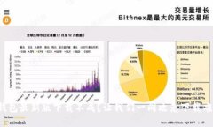 TP钱包最新版下载不成？让