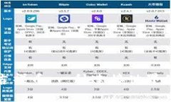 联合国的吉祥币：一种连