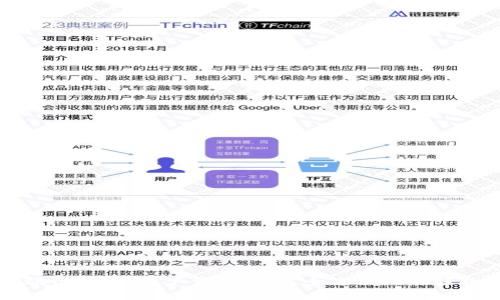 获取TP钱包的旅行指南：从下载到安装，全方位助你轻松掌控数字资产