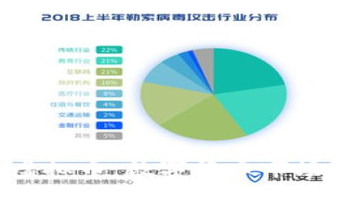 揭秘Bin虚拟币：数字货币市场的“新宠”