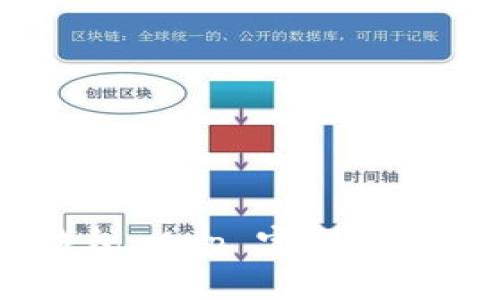 “你的数字钱包：TB 钱包 App 官网入口，如同开启财富之门！”