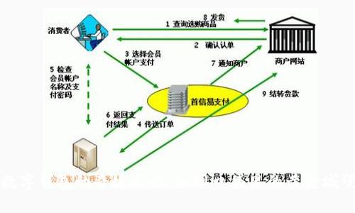 数字钱包的奇妙之旅：如同口袋里的黄金城堡