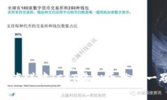 在数字货币的海洋中，C