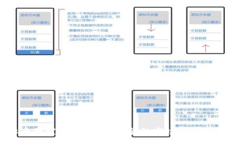 虚拟币做空的乐趣：像在金融市场中骑着龙卷风