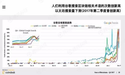 虚拟币QQ群：加密财富的秘密花园