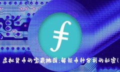 虚拟货币的宝藏地图：解