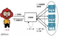 这个“Omega”虚拟币，真是