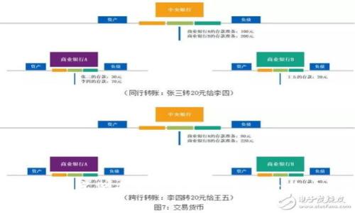仙草币——数字货币的魔法园丁，助你收获财富的硕果