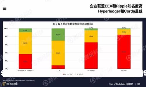 比特币的泡沫与骗局：识破虚拟币谎言的秘密指南