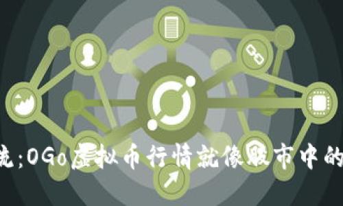 把握潮流：OGo虚拟币行情就像股市中的“浪花”！