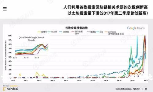 探索虚拟币G币：数字时代的金钥匙，开启财富之门