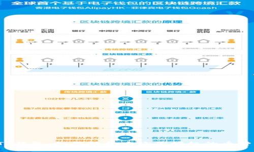 解密TP钱包：如何轻松查询你授权的币种清单？