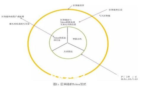 在数字货币的海洋中，DCF虚拟币如同大白鲨，刹那间横空出世，激荡风云