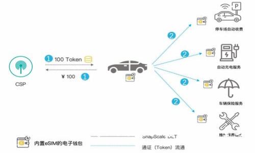 冷钱包扫码签名：数字资产的银行大堂门口，安全与便捷并存