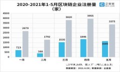 虚拟币残币释出：像捡到