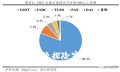 虚拟币的奇幻旅程：像探