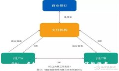 ON丅虚拟币：数字时代的海