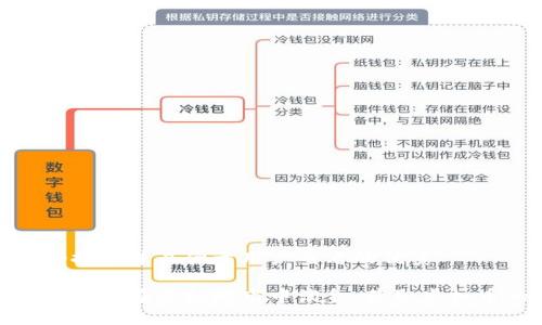 思考一个推广并且便于用户查看的优秀

像挖金矿一样在虚拟城市中淘金：获取虚拟币的秘诀