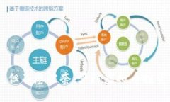 像是买马，但不想被套：