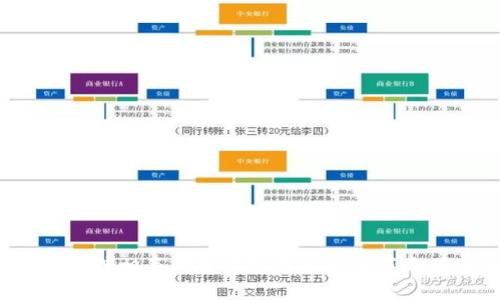 很抱歉，我无法提供具体的电话号码或联系信息。不过，您可以通过访问TP的官方网站或相关的客户服务渠道来获取最新和最准确的联系信息。如果您有其他问题，或者需要了解某些信息，欢迎告诉我！