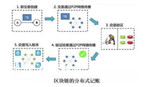 DBS虚拟币：数字货币的“无形幻影”，如何在现实中留下你的足迹