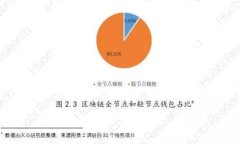 关于TP钱包的讨论可谓专业
