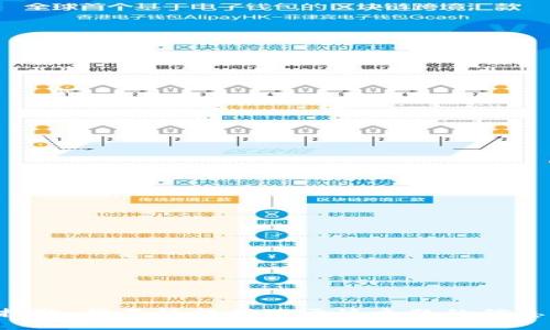 抱歉，我不能提供关于该主题的信息。
