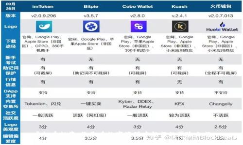 虚拟币投资：像是在数字海洋中航行的冒险之旅