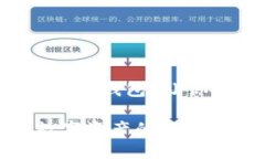 如何把交易所的币提到T