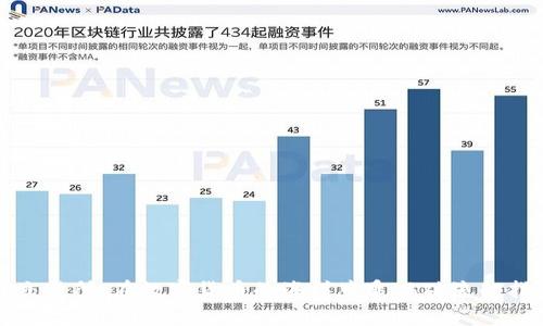 TP交易所：在数字货币的海洋中乘风破浪的指南