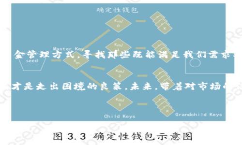 在2023年的数字货币世界，TP钱包的倒闭引起了海量的关注与讨论。以下是关于这一话题的详细分析，希望能够提供一些有价值的信息。

TP钱包的背景简介
TP钱包，全名为“TokenPocket”，成立于2018年，是一款多链数字钱包，旨在为用户提供安全便捷的数字资产管理服务。TP钱包的崛起与区块链技术的发展密不可分，尤其是在DeFi和NFT兴起的背景下，越来越多的用户开始依赖于数字钱包来管理他们的加密资产。从初期的“只存储”功能，到后来的多链支持、去中心化应用（DApp）接入，TP钱包逐步扩大了其生态圈，为用户提供了丰富的选择。

倒闭的前兆
2023年初，TP钱包开始出现服务不稳定的现象，许多用户反映无法正常进行交易，或者交易延迟严重。作为用户，我们常常在各种平台上艰难行走，这让我们不禁想到：“这个钱包还能不能用？”然而，直到今年的某个时刻，他们的团队正式发布了一份声明，宣布软件将暂停运营。此后，各大社交媒体平台上关于TP钱包的讨论几乎是炸开了锅。

倒闭的原因分析
那么，TP钱包为何会走到“倒闭”这一步呢？通过分析，可以归结为以下几点：

ul
    listrong市场竞争加剧：/strong随着越来越多的新兴数字钱包进入市场，TP钱包面临激烈的竞争，从而影响了用户的留存率。/li
    listrong安全问题：/strong作为数字钱包，安全性至关重要。如果用户对钱包的安全性产生怀疑，即便是再好用的产品也会遭到冷遇。/li
    listrong技术更新滞后：/strong市场变化迅速，而TP钱包未能及时更新其技术架构，导致用户流失。/li
    listrong用户体验欠佳：/strong用户反馈显示，TP钱包在某些功能上显得繁琐，这使得新用户的学习成本增加，老用户也难以持续使用。/li
/ul

用户反应与情感共鸣
关于TP钱包倒闭的消息传开后，一时间，用户们陷入一片哀嚎。有人哭天抢地，有人自嘲为“韭菜”。“我都充值了几百块，居然说倒就倒了，真是钱包里的‘一夜暴富’梦境变成‘一夜断梦’的感觉。”不少用户在社交媒体上抒发他们的失落和愤怒。我们忍不住想问，谁的不幸都有点像“翻船”的故事，不至于吧？

对于市场的影响
TP钱包的倒闭，也给整个市场带来了相应的震荡。数字资产管理类产品的可靠性再次受到诘问，用户对安全的敏感性大幅上升。尤其是在数字货币盛行的时代，用户们变得愈发谨慎。就像投资股票一样，跟风的人一旦受了一次伤，都会提心吊胆，未来的投资更加小心翼翼。

后续影响如何应对
虽然TP钱包的倒闭让很多用户感到失望，但对于市场而言，这也许是一个反思的机会。它提醒我们要更加重视数字资产的安全性。投资者应该考虑如何选择一个既安全又可靠的钱包软件。就像选择餐厅时，我们不只看环境，更要关注食品的卫生和品质。

如何选择可靠的钱包
若你正在考虑更换钱包，以下几个建议或许能帮上忙：

ul
    listrong查看钱包历史：/strong研究该钱包的成立时间和发展仍然有意义。历史悠久且口碑良好的钱包，往往值得信赖。/li
    listrong重视安全性：/strong选择那些有良好安全记录、通过多项安全审计的钱包。/li
    listrong用户反馈：/strong看看其它用户对这个钱包的评价，尤其关注负面评价中提到的问题。/li
    listrong功能全面：/strong一个好的钱包通常会具备多类功能，如支持多种数字资产、便捷的转账机制等。/li
/ul

重拾信心之旅
虽然TP钱包的倒闭让我们感到一阵惨痛，但生活还要继续，投资之路也不应该因此止步。就像冬天即将结束，我们依然要保持对生命的热爱与火花！我们可以重新审视自己的资金管理方式，寻找那些既能满足我们需求又能给予我们安全感的选择。

总结
随着数字货币的发展，钱包的重要性不言而喻。TP钱包的倒闭，提醒我们在这片风起云涌的市场中保持清醒和警惕。再高的收益，也不能掩盖潜在的风险。唯有不断学习和适应，才是走出困境的良策。未来，带着对市场的信心和对技术的期待，我们一起迎接更好的明天！

TP钱包, 数字货币, 钱包安全, 投资选择/guanjianci 

希望以上的内容让你对TP钱包的倒闭有了更深的了解！如果你还有其他问题或者需要更详细的分析，欢迎随时提问！