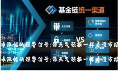虚拟币涨幅的预警信号：