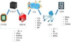用TP钱包查看币币行情，犹