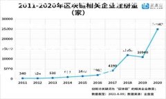 blym虚拟币系：数字时代的