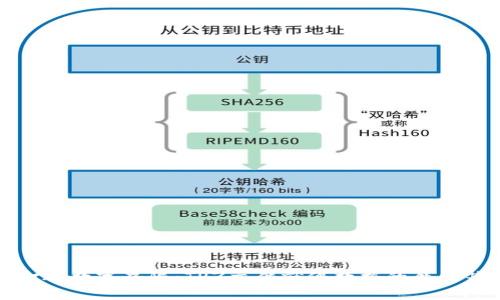 打破数字界限：TPZ文件就像数据的魔法箱