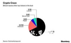 “BQB虚拟币：数字财富的