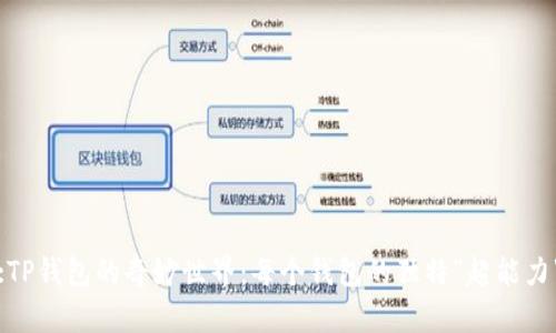 :TP钱包的奇妙世界：每个钱包的独特“超能力”