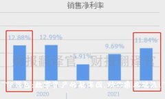 “TP钱包：数字资产的航海