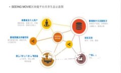 轻松转出BNB，如同在阳光
