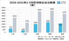 TP钱包下载与注册指南：轻