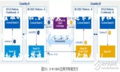   “经济的未来，就像LU
