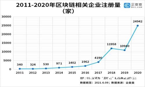 TP钱包2024安卓版：钱包里的数字宝藏，开启你的虚拟财富之旅!