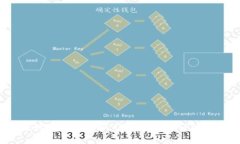 “让你的数字财富如鱼得水：TP钱包正版APP免费下