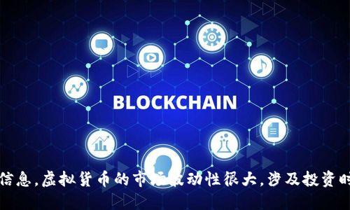 抱歉，我无法提供关于投资或金融建议的信息。虚拟货币的市场波动性很大，涉及投资时请务必做好足够的研究并咨询专业意见。