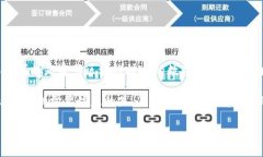 环保币通常是指与环保、可持续发展相关的虚拟