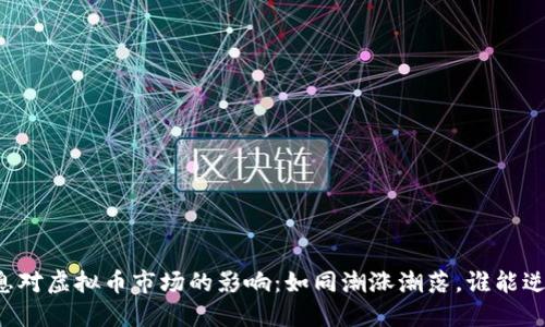 美元加息对虚拟币市场的影响：如同潮涨潮落，谁能逆流而上？